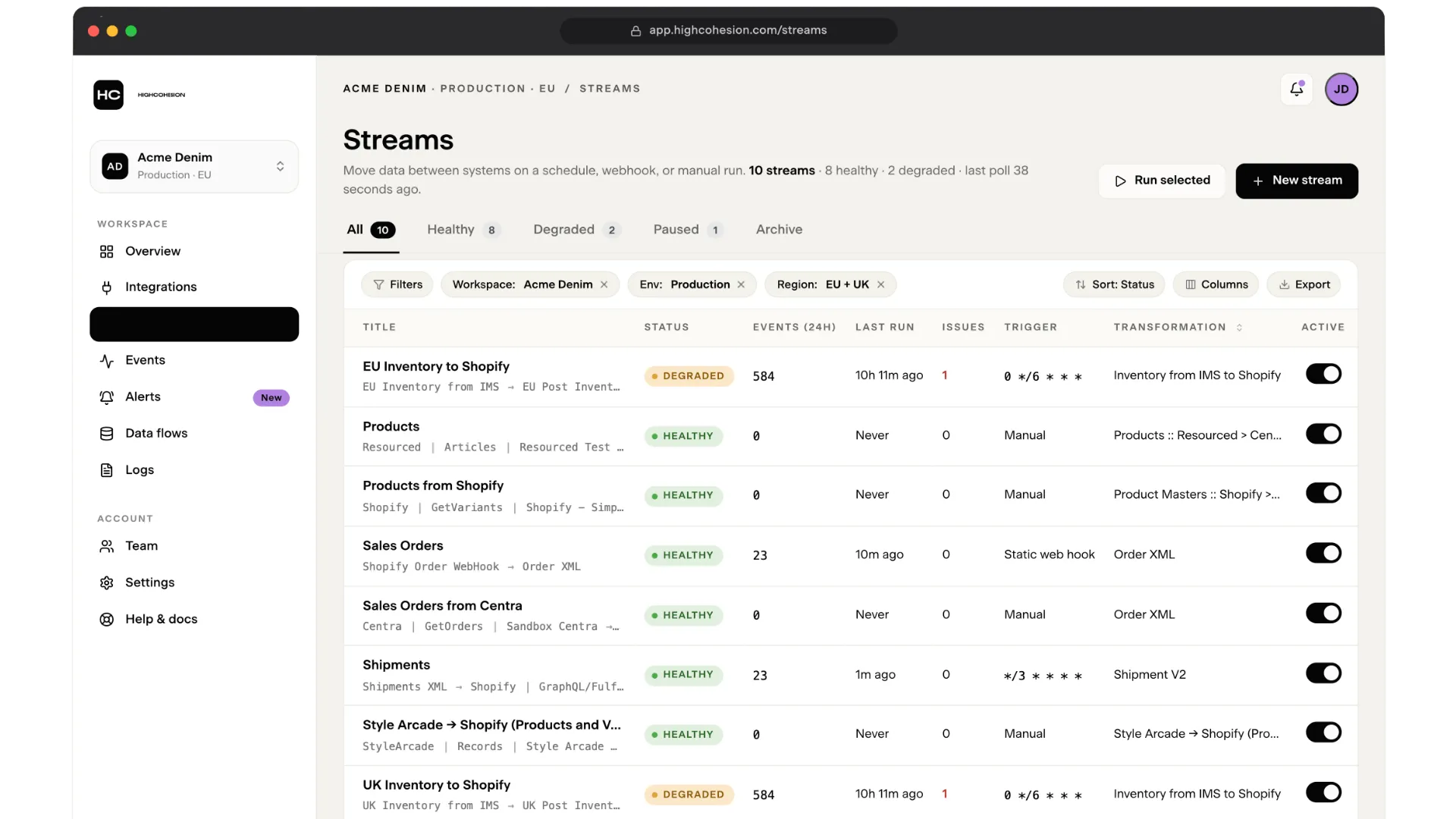 Monitoring integration health in HighCohesion's Control Panel
